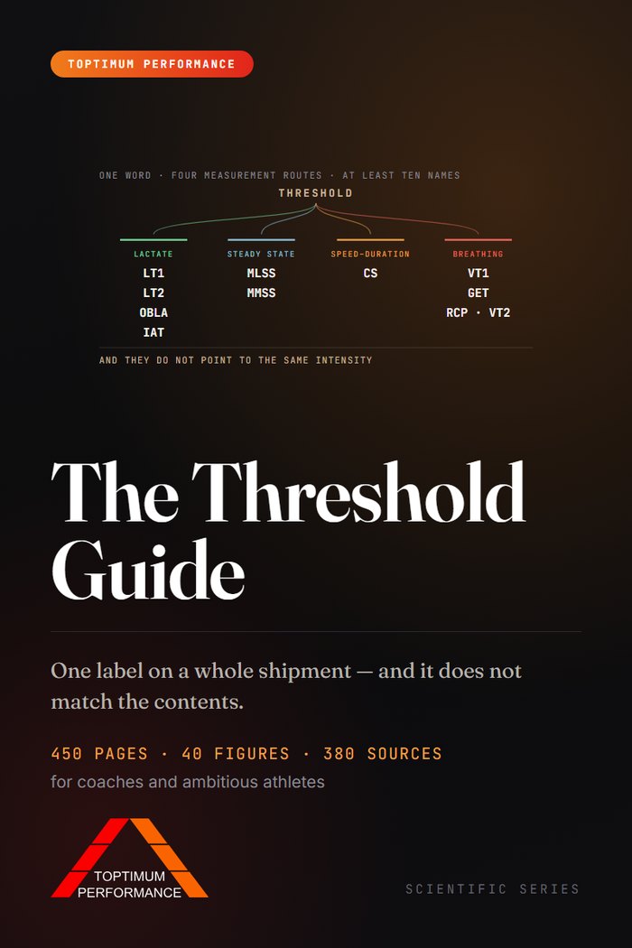The Threshold Guide — guide by Toptimum Performance
