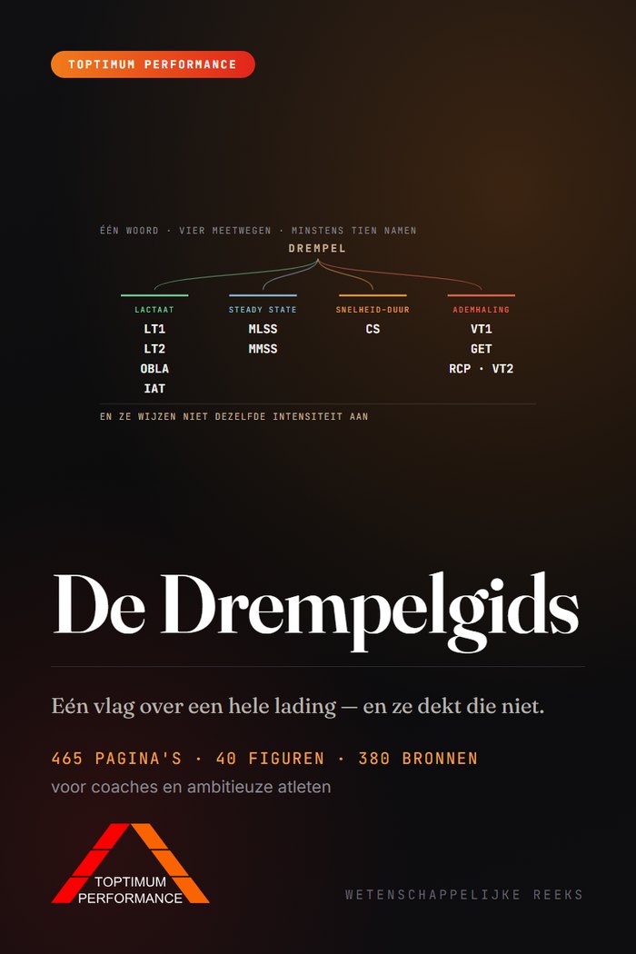 De Drempelgids — gids van Toptimum Performance