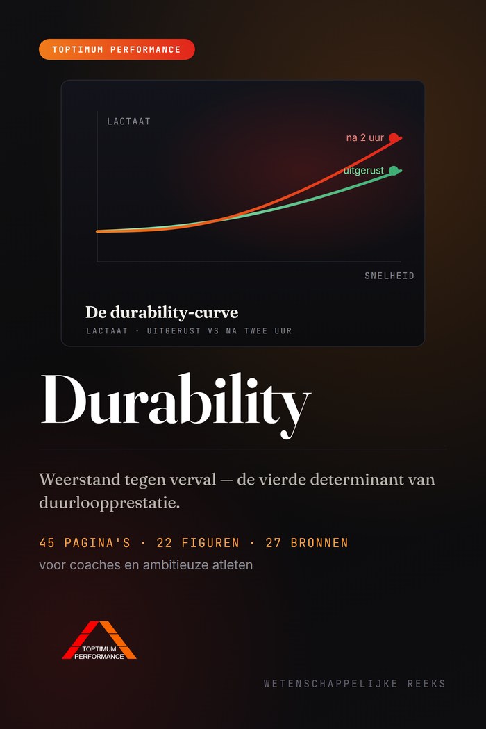 Durability &mdash; cover