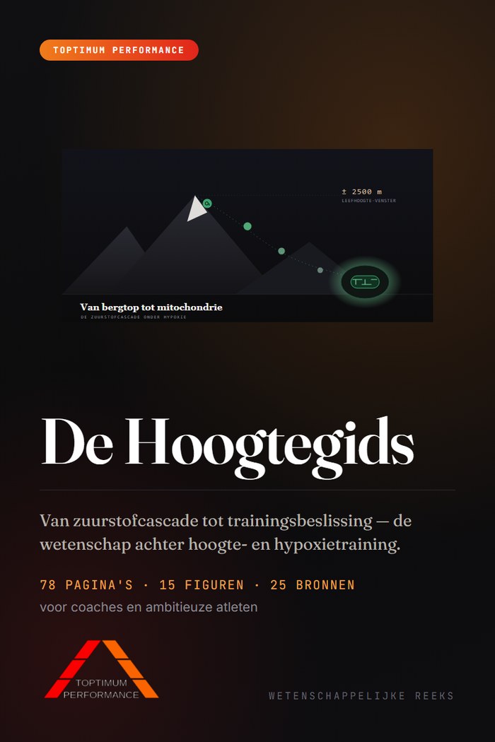 De Hoogtegids &mdash; cover