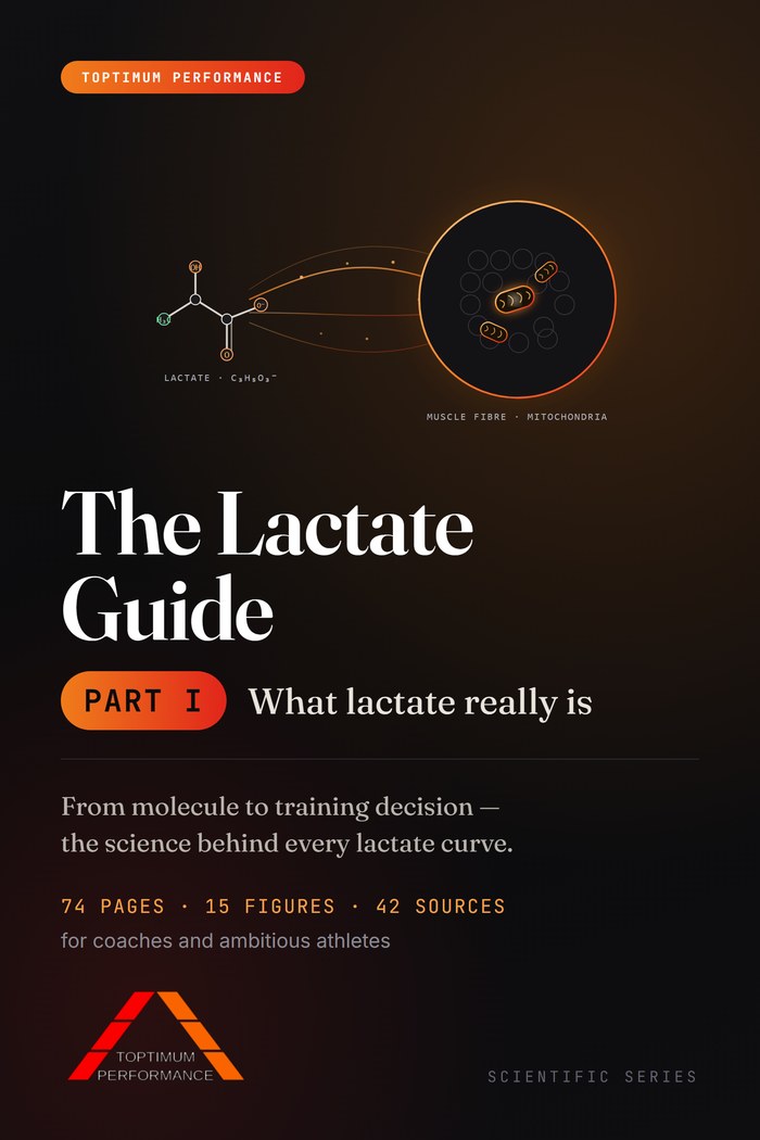 The Lactate Guide &mdash; Part I &mdash; cover
