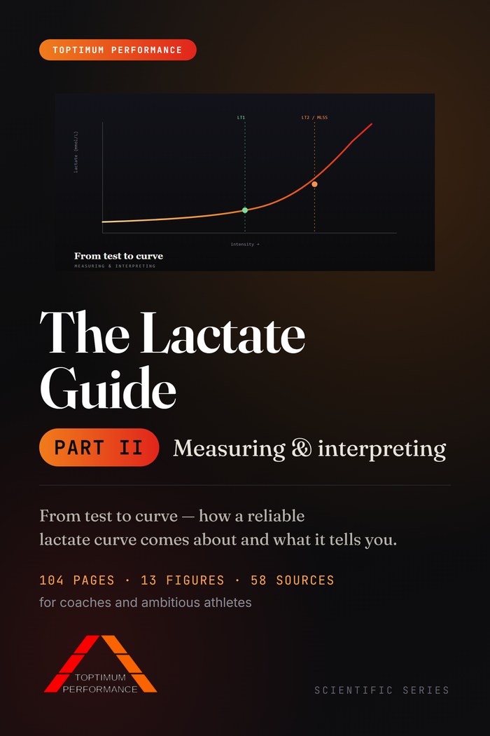 The Lactate Guide &mdash; Part II &mdash; cover