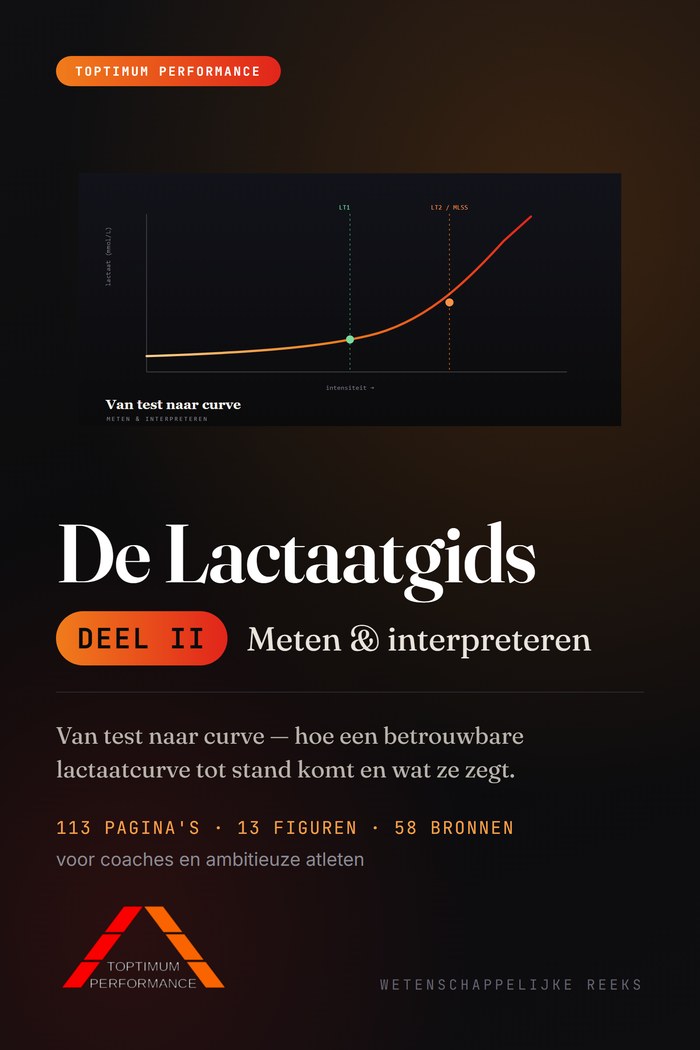 De Lactaatgids &mdash; Deel II &mdash; cover