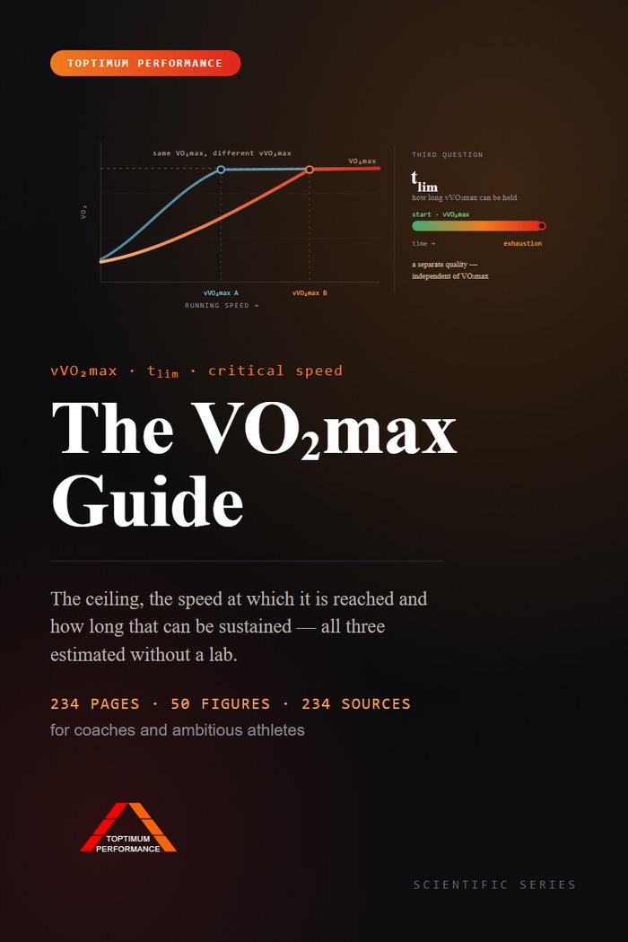 The VO₂max Guide &mdash; cover