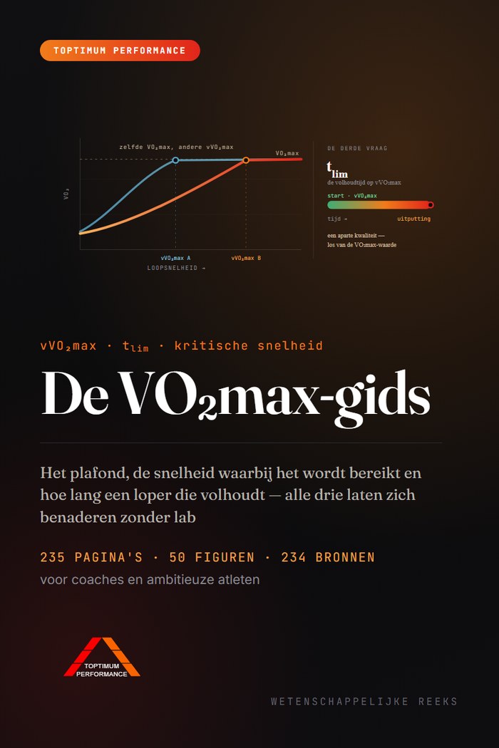 De VO₂max-gids &mdash; cover