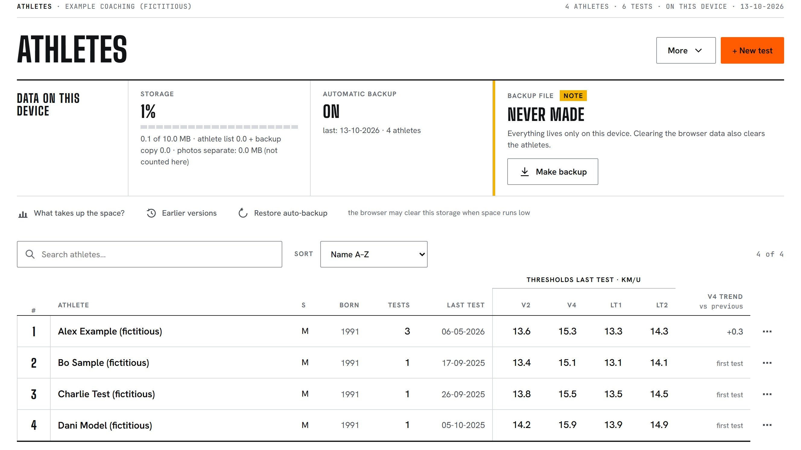 The LakTiq home page with fictitious athletes