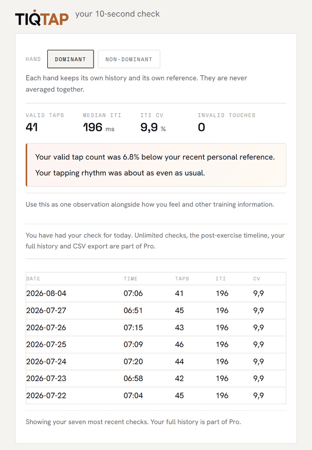 The TIQTAP block inside Routiq: valid taps, median tap interval and rhythm variability, with the comparison against your personal reference and your seven most recent checks