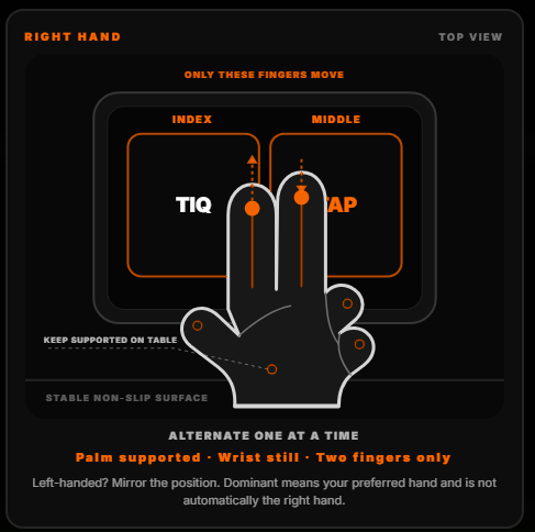 How to hold your hand: index and middle finger on two targets, palm and wrist supported on the table