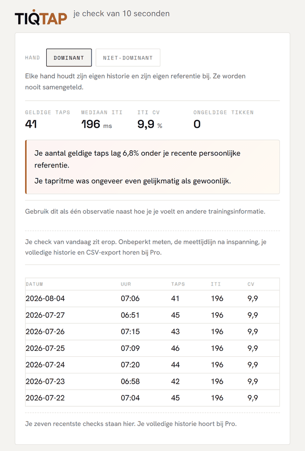 Het TIQTAP-blok in Routiq: geldige taps, mediaan tikinterval en ritmevariabiliteit, met de vergelijking met je persoonlijke referentie en je zeven recentste checks